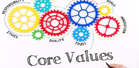How values drive a company